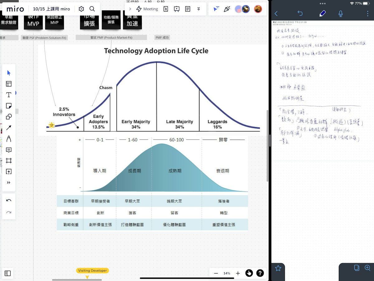 AI Sales Forecasting for B2B SaaS: Why ML Models Beat Your Spreadsheet by 3x [2026 Benchmarks + Implementation]